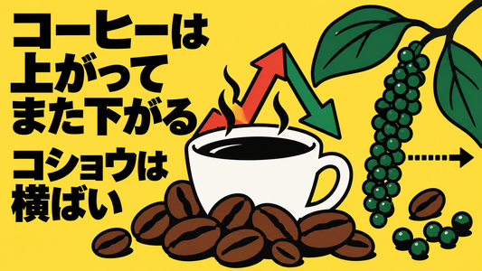ベトナム農産物市場、コーヒーとコショウの価格推移