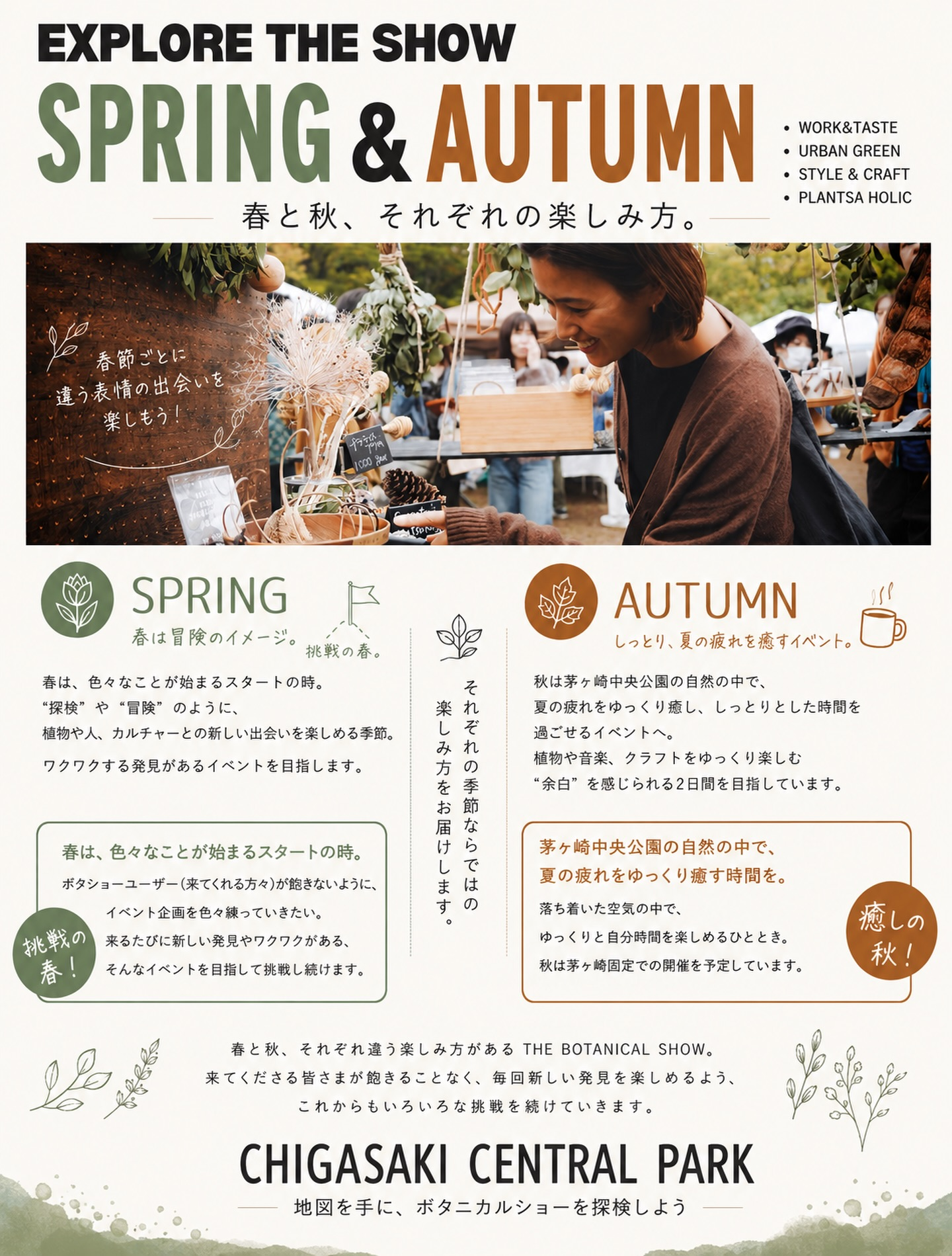 2026年11月 神奈川の植物イベント・即売会一覧 - リーフラ編集部